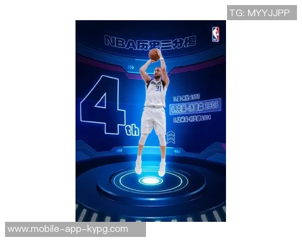 克莱汤普森生涯十次单赛季三分球超过200记仅次于库里创历史纪录